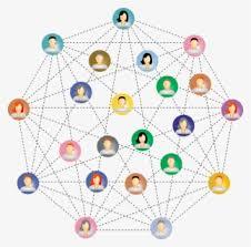 Networking